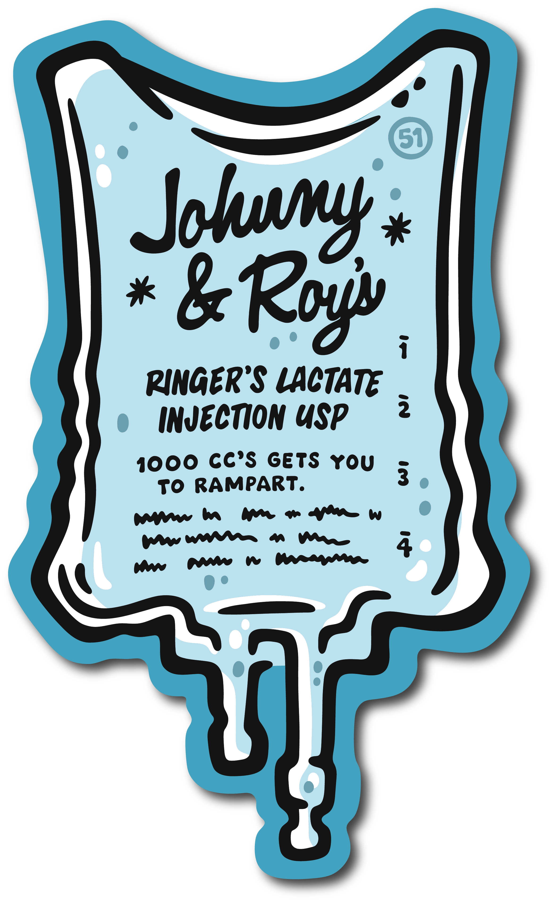 Johnny & Roy's Ringers Decal (Jan. '25)